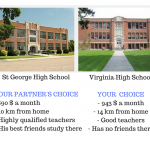 choice2